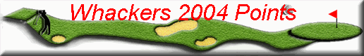 Whackers 2004 Points