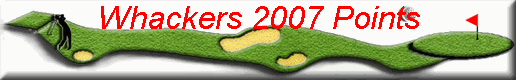 Whackers 2007 Points