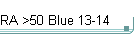 RA >50 Blue 13-14