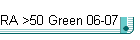 RA >50 Green 06-07